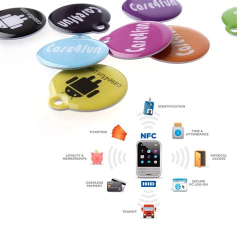 use for nfc tags|cool uses for nfc tags.